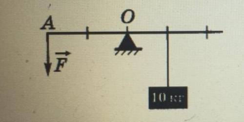 какая сила должна быть приложена к левому концу рычага в точке а, чтобы рычаг находился в равновесии