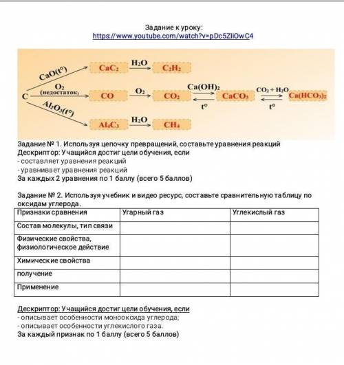 плззз химию вобще не шарю ​