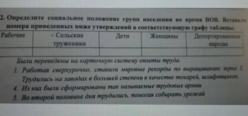 Определитеопределите социальное положение групп населения во время в.о.в. вставьте номера приведённы