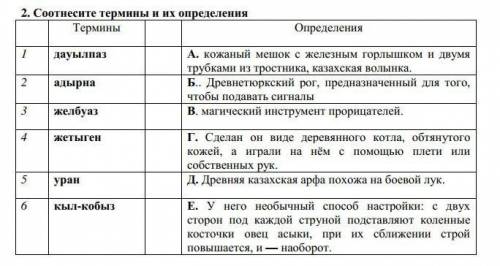 Соотнесите термины и их определения Термины Определения1 дауылпаз А. кожаный мешок с железным горлыш