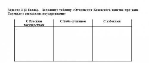 Заполните таблицу «Отношения Казахского ханства при хане Тауекеле с соседними государствами». ( ). С