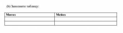 Заполните таблицу: Митоз Мейоз )​