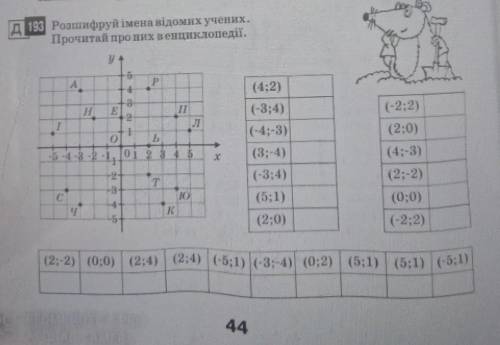 задание решить нужно. по математике 6 класс​.