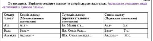 4 бар 2-тапсырма. Берілген сөздерге жалғау түрлерін дұрыс жалғаңыз. правильно допишите видыокончания