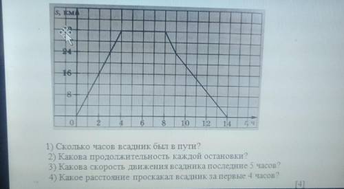 , у меня сор по математике 6 класс​