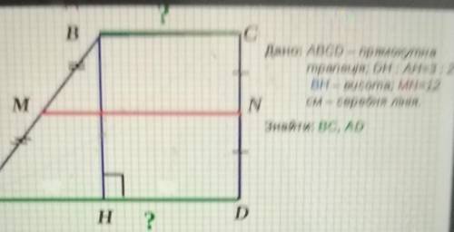 Дано: ABCD – прямокутна трапеція; DH: AH=3:2BH - Bucoma; MN=12N см – середня лінія.Знайти: Вс, AD​