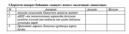 2.Берілген акпарат бойынша «акикат немесе «жалғанын» аныктаныз. ​