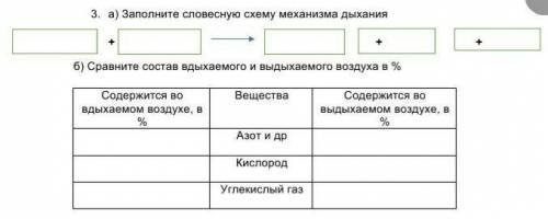 Заполните словесную схему механизма дыхания + + +б) Сравните состав вдыхаемого и выдыхаемого воздуха