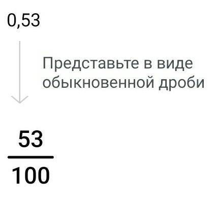 Запишите 0,53 в виде обыкновенной дроби​