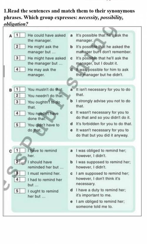 Read the sentences and match them to their synonymous phrases. Which group expresses: necessity, pos