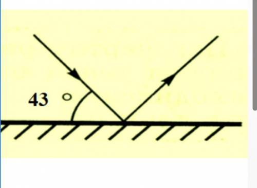 Определите чему равен угол падания, угол отражения, угол между падающим и отраженным лучом ​