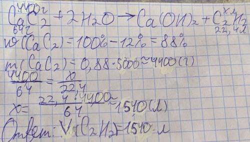 Какой объем ацетилена (н.у.) можно получить при растворении в воде 5 кг карбида кальция, если массов