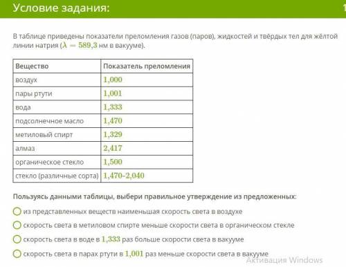 В таблице приведены показатели преломления газов (паров), жидкостей и твёрдых тел для жёлтой линии н