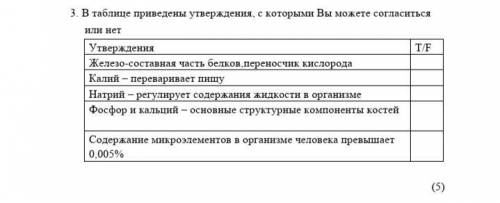 3. В таблице приведены утверждения, с которыми вы можете согласиться или нет