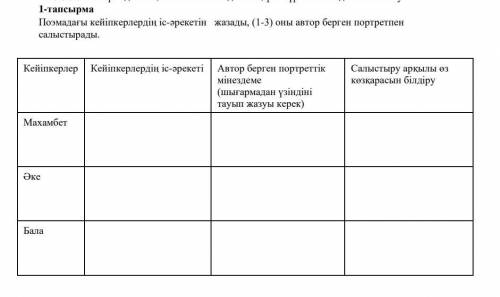 Комектесындерш оте керек берем​