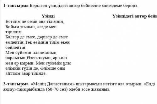 Берілген үзіндідегі автор бейнесіне міңездеме берініз​