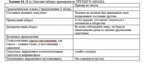 Но каким веселым надо быть? Шумное и навязчивое веселье утомительно для окружающих. Вечно сыплющий о