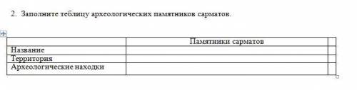 Сделайте очень нужно Заполните теблицу археологических памятников сарматов.