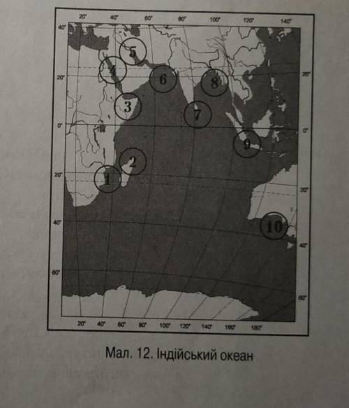 Назвати об'єкти індійського океану.1...протока2...острів3 півострів4...море5...затока6море7 ... остр