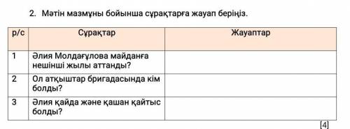 Мәтін мазмұны бойынша сұрақтарға жауап беріңіз. р/сСұрақтарЖауаптар1Әлия Молдағұлова майданға нешінш