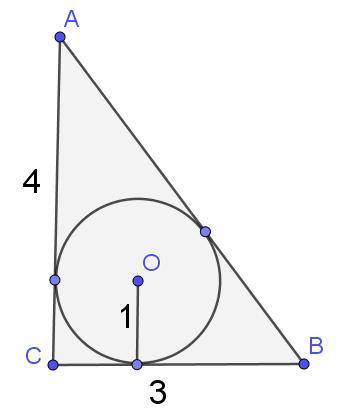 Радіус кола, вписаного в прямокутний трикутник з катетами 3 і 4, дорівнює1. Знайдіть радіус описаног
