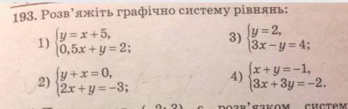 , буду благодарен, это алгебра ​