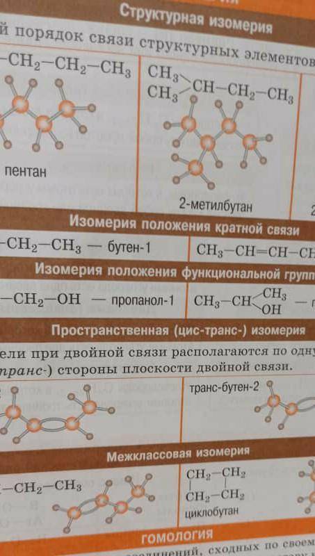 Привести 3 примера изомеров пентана​
