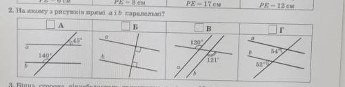 На якому з рисунків а і б паралельні?​