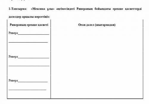 1. Мексика ұлы әңгімесіндегі Ривераның бойындағы ерекше қасиеттерді дәлелдеу арқылы көрсетіңіз​