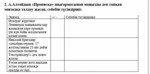 А.Алтайдын прописка шыгармасынан манызды деп тапкан эпизодка талдау жасап, себебин тусиндириниз​