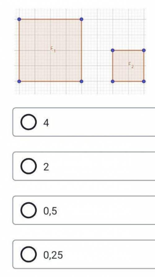 Визначте коефікієнт гомотетії, щоперетворює фігуру 1 у фігуру 2.​