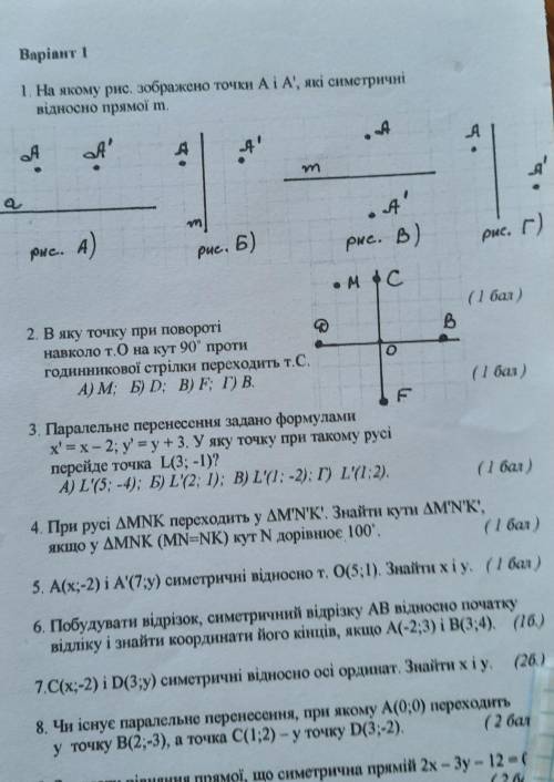 Варіант 1 1. На якому рис. зображено точки А і А', які симетричнівідносно прямої m.A 4Агч• Срис. 4)я