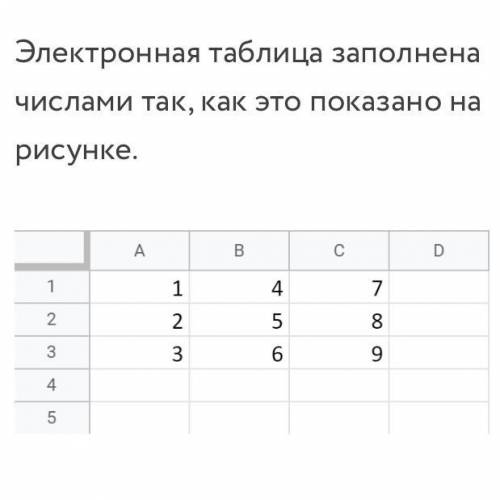 Электронная таблица заполнена числами так, как это показано на рисунке. В ячейку D1 записали формулу