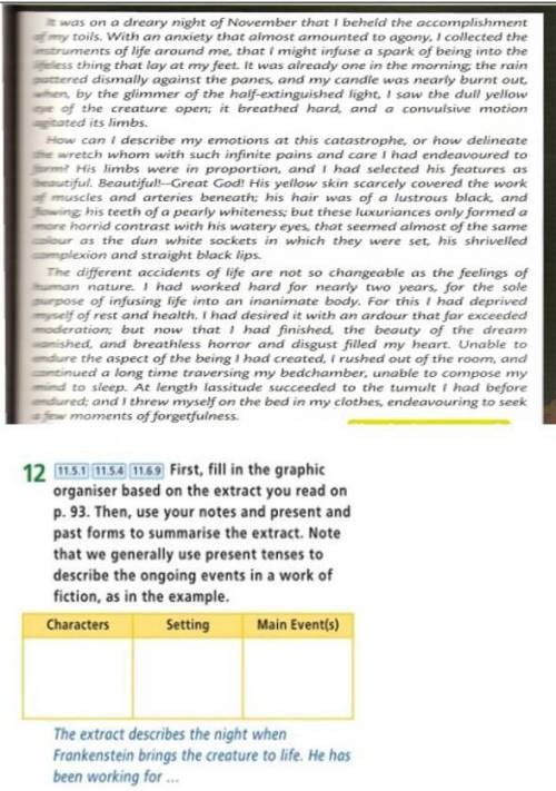 Task 4. P.94 Ex. 12 Fill in the graphic based on the extract you read on P.93, Ex 6.