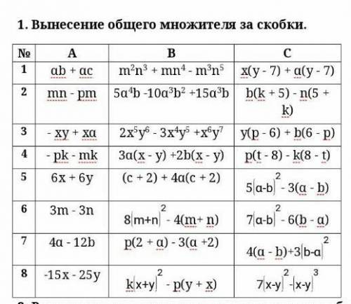 Вынесение обшего множетеля за скобки 7 класс алгебра  )))​