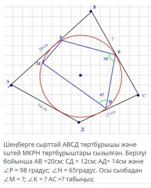 Прямоугольник ABCД рисуется снаружи, а прямоугольник MKРН - внутри. По трансмиссии AB = 20 см; СD = 