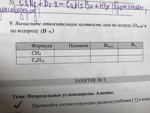 Вычислите относительную плотность газа по воздуху (Dвозд) и по водороду (Dh2)