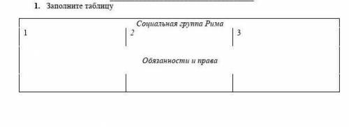 1. Заполните таблицу​