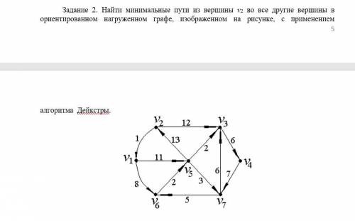 Построить матрицу инцидентности для графа, изображенного на рисунке.