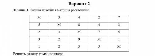 Задана исходная матрица расстояний: Решить задачу коммивояжера.