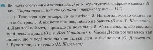 Випишіть сполучники й схарактеризуйте їх,користуючись цифровим кодом таблиціХарактеристика сполучни