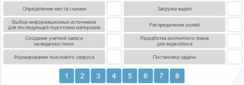 Василиса подготовила материал и создала видео для блога, в котором от лица Христофора Колумба расска