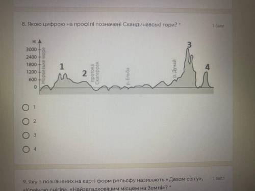 Якою цифрою на профілі позначені Скандинавські гори? *