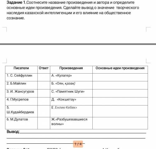 соотнесите название произведения и автора и определите основные идеи произведения сделайте вывод о з