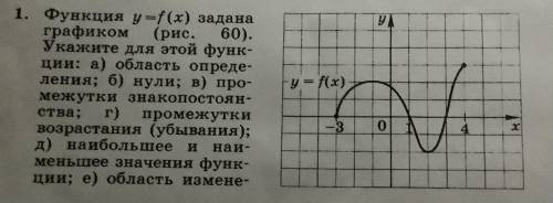 Функция y=f(x) задана графиком. Укажите для этой функции: а) область определения; б) нули; в) промеж