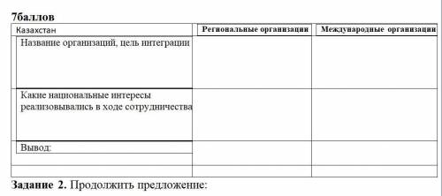 Приведите примеры международных и региональных организаций (по одному примеру) и определите их роль 