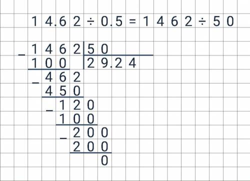 14,62 : 0,5 решить СТОЛБИКОМ 14,62|_0.5 | |