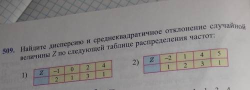 509. Найдите дисперсию и среднеквадратичное отклонение случайнойвеличины Z по следующей таблице расп