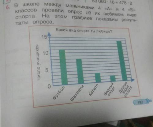 6. в школе между мальчиками 4 «А» и 4 «Б» классов провели опрос об их любимом видеспорта. На этомНа 