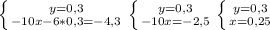 \left \{ {{y=0,3} \atop {-10x-6*0,3=-4,3}} \right. \left \{ {{y=0,3} \atop {-10x=-2,5}} \right. \left \{ {{y=0,3} \atop {x=0,25}} \right.